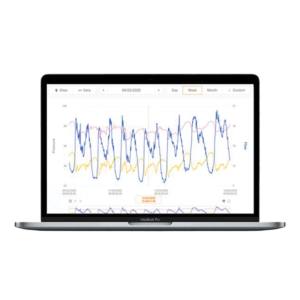 RADAR Cloud Data Platform