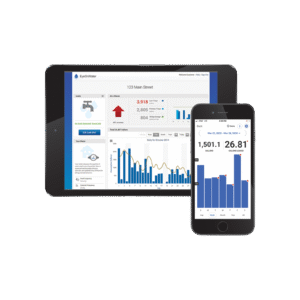 EyeOnWater® Consumer Engagement