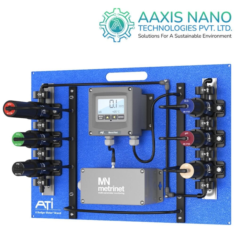 MetriNet Water Quality Monitor