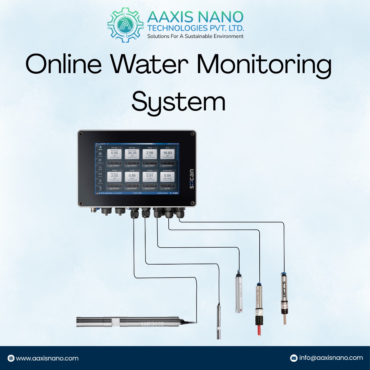 Online Water Monitoring Systems